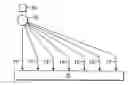 Fig. 01 - Laser