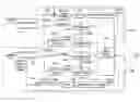 Fig. 01 - Simple and robust digital code tracking loop for wireless communication systems