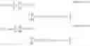 Fig. 12 - Simple and robust digital code tracking loop for wireless communication systems