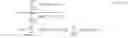 Fig. 20 - ITERATIVE DETECTION AND DECODING FOR A MIMO-OFDM SYSTEM