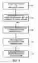Fig. 04 - Method and multi-carrier transceiver with stored application profiles for supporting multiple applications