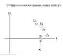Fig. 01 - Apparatus and methods for displaying signal characteristics