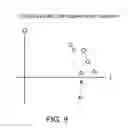 Fig. 06 - Apparatus and methods for displaying signal characteristics