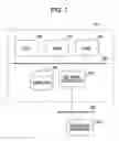Fig. 02 - Information distribution apparatus, information distribution method, and information distribution program