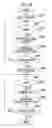 Fig. 08 - Information distribution apparatus, information distribution method, and information distribution program