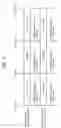 Fig. 04 - Motion vector estimating device, and motion vector estimating method