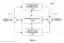 Fig. 07 - Method and system for transcoding video data
