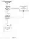 Fig. 08 - Method and system for transcoding video data