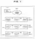 Fig. 02 - Control apparatus to divide other communication apparatuses into multiple groups for slot allocated communication