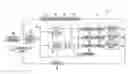 Fig. 01 - Signal processing apparatus, signal processing method, and program