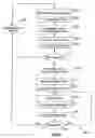 Fig. 10 - Wireless communications system having reduced noise mode operation capability