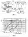 Fig. 04 - Method for receiving a multicarrier signal using at least two estimates of a propagation channel and corresponding reception device
