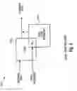 Fig. 07 - PLL/DLL dual loop data synchronization