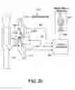 Fig. 06 - Personnel security screening system with enhanced privacy