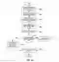Fig. 13 - Method, system, apparatus, and program for verifying media service features