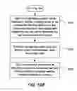 Fig. 16 - Method, system, apparatus, and program for verifying media service features