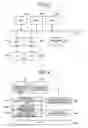 Fig. 04 - Communication relay apparatus, communication relay method, and computer product