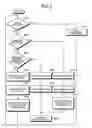 Fig. 05 - Communication relay apparatus, communication relay method, and computer product