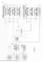 Fig. 02 - METHOD OF ROUTING PROSPECTIVE OR CURRENT CUSTOMER INFORMATION REQUESTS TO FIND THE BEST CURRENTLY AVAILABLE STAFF MEMBER