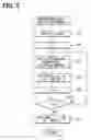 Fig. 05 - Device, program, and method for determining sleepiness