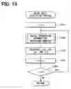 Fig. 12 - Device, program, and method for determining sleepiness