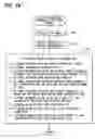 Fig. 15 - Device, program, and method for determining sleepiness