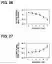 Fig. 21 - Device, program, and method for determining sleepiness