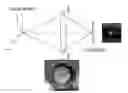 Fig. 01 - Methods and apparatus for 3D surface imaging using active wave-front sampling