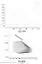 Fig. 50 - Methods and apparatus for 3D surface imaging using active wave-front sampling