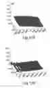 Fig. 63 - Methods and apparatus for 3D surface imaging using active wave-front sampling