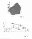 Fig. 03 - Method for the early identification of a deviation in the printed images that have been created by a printing press during continuous production