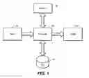 Fig. 02 - Automatic form generation