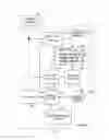 Fig. 04 - BIOMETRIC AUTHENTICATION USING BIOLOGIC TEMPLATES