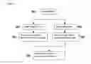 Fig. 04 - Method and system for identifying medical sample information source