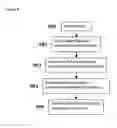 Fig. 10 - Method and system for identifying medical sample information source