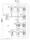 Fig. 02 - Using biometrics on pervasive devices for mobile identification