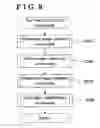 Fig. 09 - Eyelid detection apparatus and programs therefor