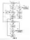 Fig. 05 - Method for selecting an emphasis image from an image collection based upon content recognition