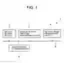 Fig. 02 - Medical image storage device