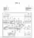 Fig. 03 - Medical image storage device