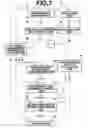 Fig. 07 - Similar case search apparatus and method, and recording medium storing program therefor