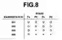 Fig. 08 - Similar case search apparatus and method, and recording medium storing program therefor
