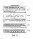 Fig. 19 - Pattern correcting method of mask for manufacturing a semiconductor device
