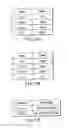 Fig. 27 - Pattern correcting method of mask for manufacturing a semiconductor device