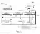Fig. 04 - Apparatus and computer readable medium for setting up multi-dimensional DDA variables
