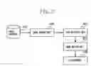 Fig. 03 - Method and apparatus for detecting and processing specific pattern from image