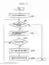 Fig. 04 - Method and apparatus for detecting and processing specific pattern from image
