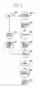 Fig. 05 - Method and apparatus for detecting and processing specific pattern from image