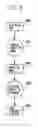 Fig. 09 - Method and apparatus for detecting and processing specific pattern from image