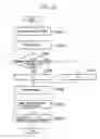 Fig. 16 - Method and apparatus for detecting and processing specific pattern from image